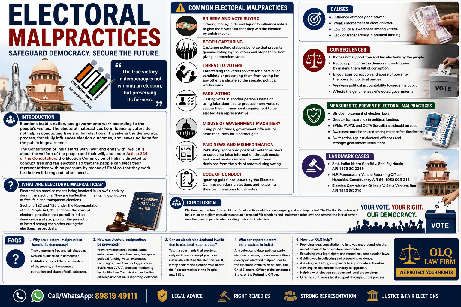 Electoral Malpractices