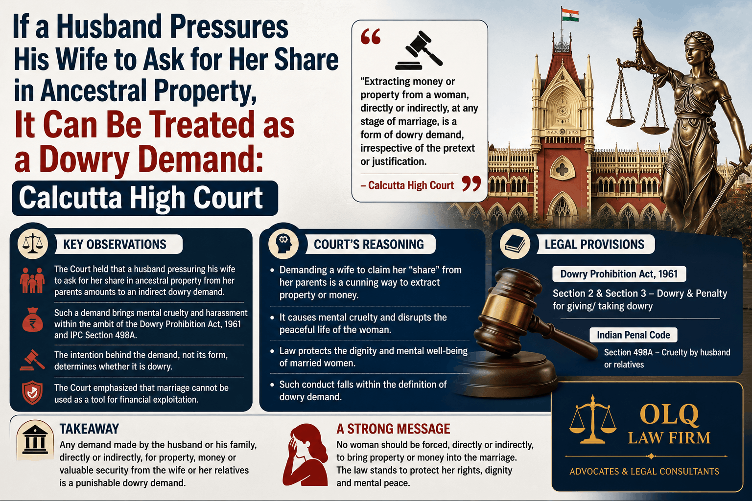 If a Husband Pressures His Wife to Ask for Her Share in Ancestral Property, It Can Be Treated as a Dowry Demand: Calcutta High Court