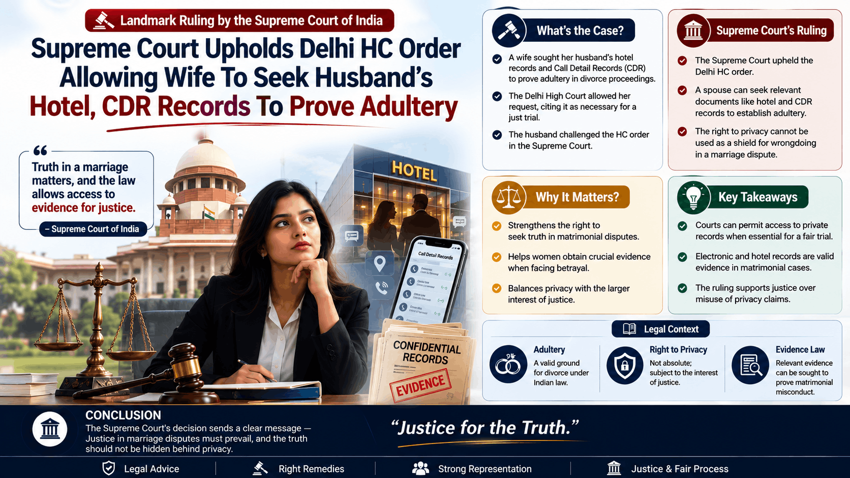 Supreme Court Upholds Delhi HC Order Allowing Wife To Seek Husband's Hotel, CDR Records To Prove Adultery