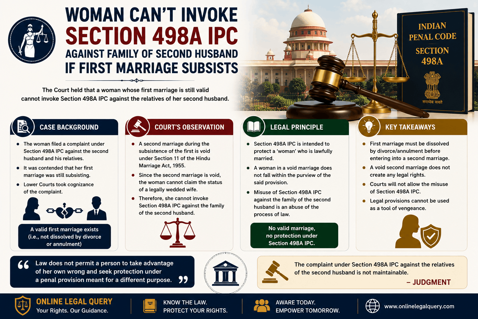 Woman can’t invoke section 498A IPC Against Family of second Husband If First Marriage Subsists