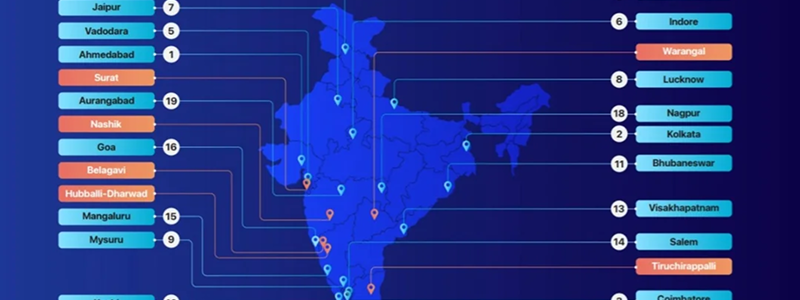 Why Parents Across India Choose OLQ